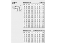 90°卡套外螺紋彎頭